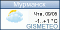 GISMETEO.RU: погода в г. Мурманск