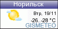 GISMETEO.RU:   . 