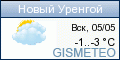 ФОБОС: погода в г.Н.Уренгой