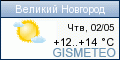 GISMETEO.RU: погода в г. Новгород