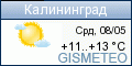 GISMETEO.RU: погода в г. Калининград