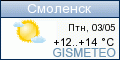 ФОБОС: погода в г.Смоленск