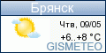 GISMETEO.RU: погода в г. Брянск