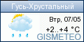 GISMETEO.RU: погода в г. Гусь-Хрустальный
