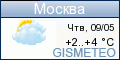 GISMETEO.RU: погода в г. Москва
