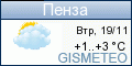 GISMETEO.RU:   . 