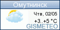 GISMETEO.RU: погода в г. Омутнинск