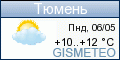 ФОБОС: погода в г.Тюмень