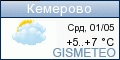 GISMETEO.RU: погода в г. Кемерово