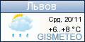 GISMETEO.RU:   . 