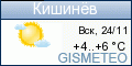 GISMETEO.RU:   . 