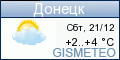 GISMETEO.RU:   . 