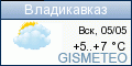 GISMETEO.RU: погода в г. Владикавказ