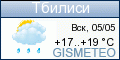 ФОБОС: погода в г. Тбилиси