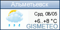 GISMETEO.RU: погода в г. Альметьевск