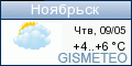 GISMETEO.RU: погода в г. Ноябрьск