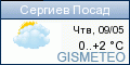 GISMETEO.RU: погода в г. Сергиев Посад