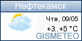 GISMETEO.RU: погода в г. Нижнекамск