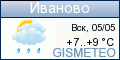 GISMETEO.RU: погода в г. Иваново