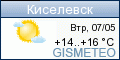 GISMETEO.RU: погода в г. Киселёвск