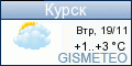 GISMETEO.RU:   . 