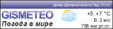 GISMETEO: Погода в м.Дніпро