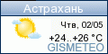 GISMETEO.RU: погода в г. Астрахань